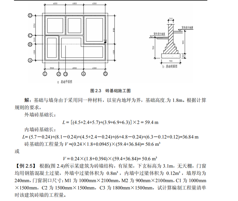 工程量清单编制与投标报价方法-5