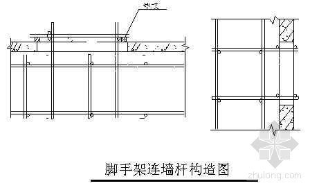 外脚手架卸料平台计算公式资料下载-上海某仓储综合用房工程外脚手架施工方案（落地式脚手架、卸料平台）