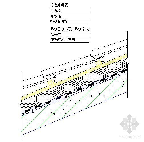 木坡屋面做法图集资料下载-北京某住宅项目坡屋面施工方案