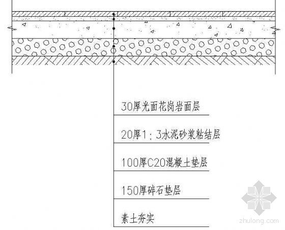 花岗岩铺装剖面资料下载-花岗岩剖面详图