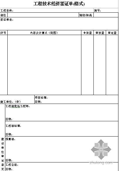 房地产重计量资料下载-长沙某地产公司签证管理条例