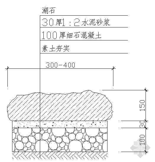 步石做法详图资料下载-汀步石做法详图