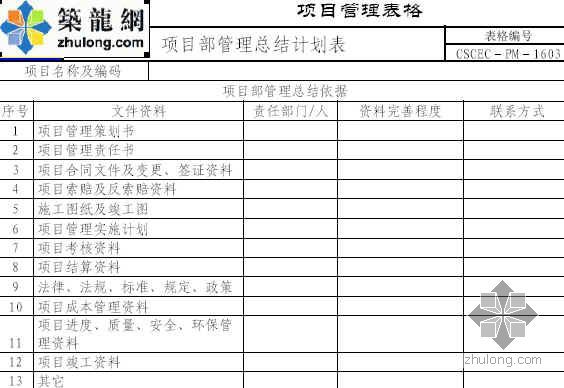 项目部资料下载-项目部管理总结计划表