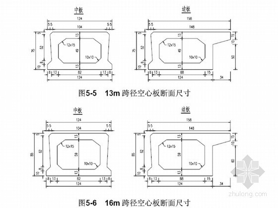 西部地区中小跨径桥梁综述（交通部）-13m、16m 跨径空心板断面尺寸 