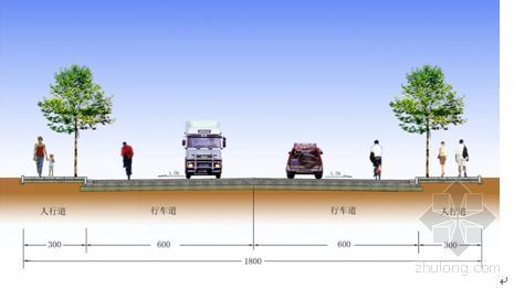 苏州道路景观改造的案例资料下载-某道路景观改造设计