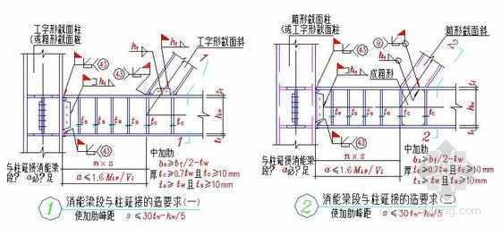 民用建筑钢结构构造节点资料下载-高层民用建筑钢结构节点构造详图