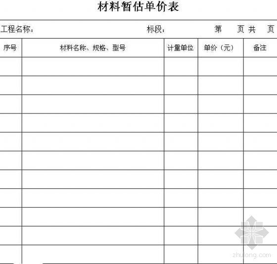 房建计价表格资料下载-工程量清单计价表格（GB50500-2008）