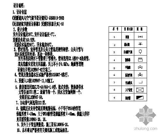 免费住宅楼施工图cad资料下载-某住宅楼暖气施工图