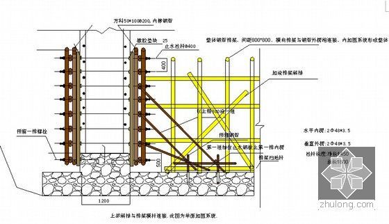 [山东]框剪结构大剧院施工组织设计（鲁班奖，427页）-支撑剖面图