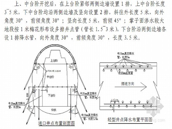 中铁隧道工程施工工艺与施工技术汇编（165页 2013年）-真空轻型井点+管井降水