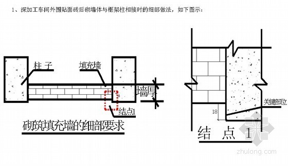 隧道加工厂施工方案精资料下载-[北京]食品加工厂页岩砖砌筑施工方案