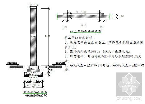 污水管安全文明施工方案资料下载-重庆市某高层住宅区安全文明施工方案