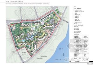 重庆某滨江花园城规划及建筑方案文本-3