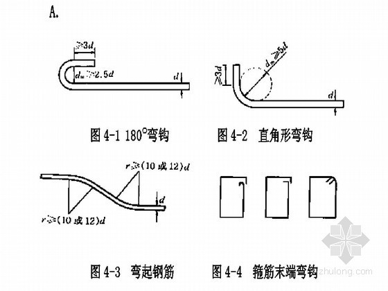 板梁支架图资料下载-大桥32m、24m梁支架现浇施工方案（2013年）