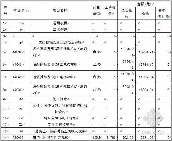 高层住宅楼投标书商务标资料下载-[无锡]住宅楼工程投标书（商务标+技术标）