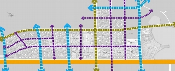 [南京]城市片区规划及单体建筑设计方案文本-城市片区规划及单体建筑分析图