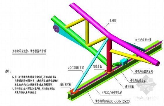 模型钢结构施工方案资料下载-[福建]大型火车站站房钢结构滑移施工方案（附图丰富）