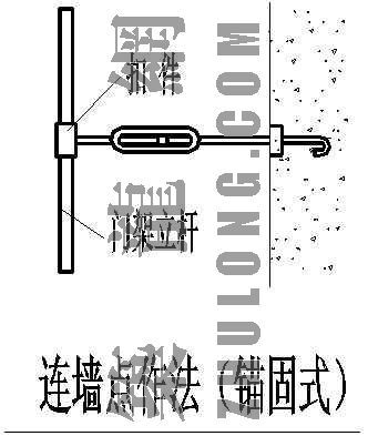 锚点资料下载-连墙点作法（锚固式）