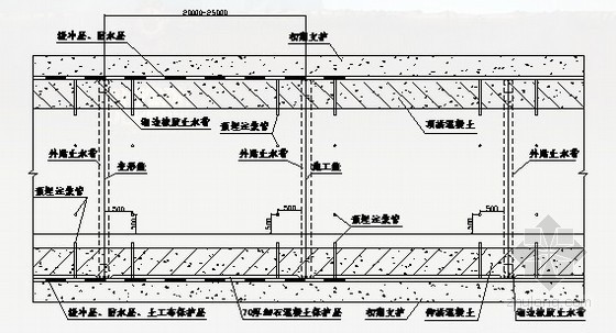 [北京]地铁工程施工组织设计（实施 盾构）- 