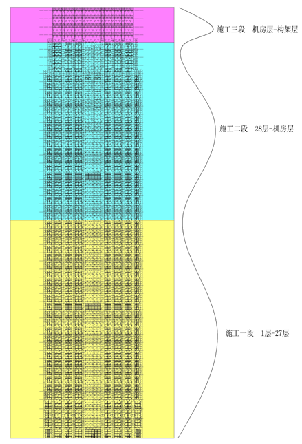 石材幕墙施工方案（119页）_2