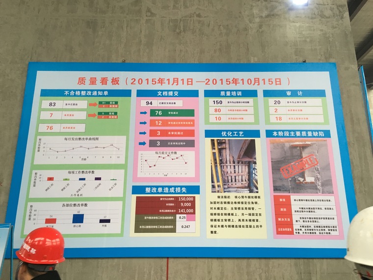 2015年中国建筑安全生产现场观摩会-IMG_0170.JPG