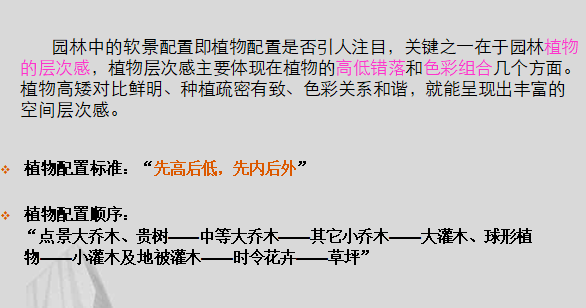 [景观技术交底]知名地产公司景观标准化卡片-景观标准化卡片-1景观软景植物设计