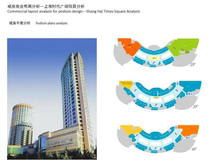 [湖北]武汉嘉裕酒店建筑设计方案优化汇报文本（PPT+68页）-裙房平面分析