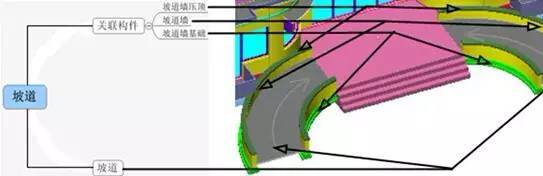 不懂工程也不怕，20张工程拆分图，洞悉工程施工全过程！_17