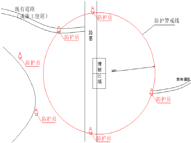 路基爆破专项方案资料下载-新建公路改建工程爆破专项方案