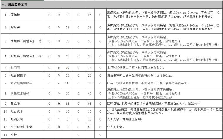 装饰工程预算书_7