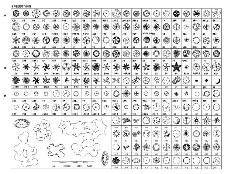 植物标准种植图资料下载-精品园林施工图制图标准