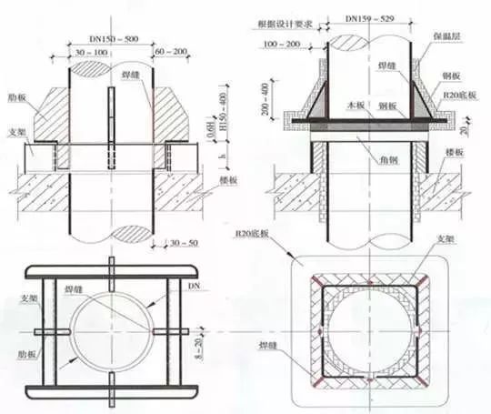 建筑机电安装工程细部做法，全不全？你自己看！_22