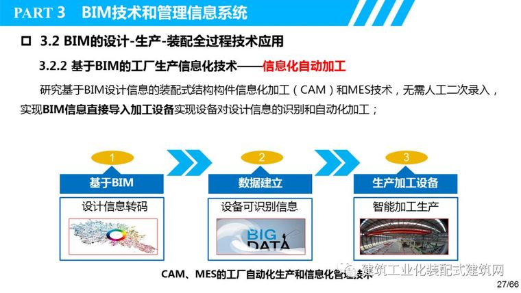 中建集团董事长叶浩文：基于BIM的装配式建筑全过程信息化应用_30