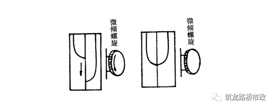 水准测量三板斧，施工操作舞一舞_19