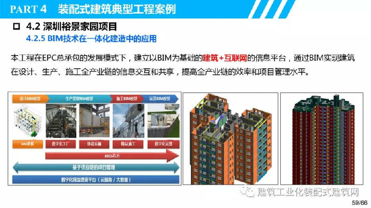 叶浩文：基于BIM的装配式建筑全过程信息化应用_59