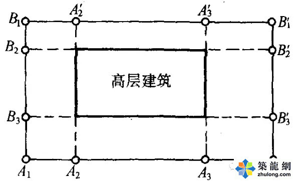 高层建筑三级测量控制网如何建立？四个阶段轻松搞定！-640.webp (1).jpg