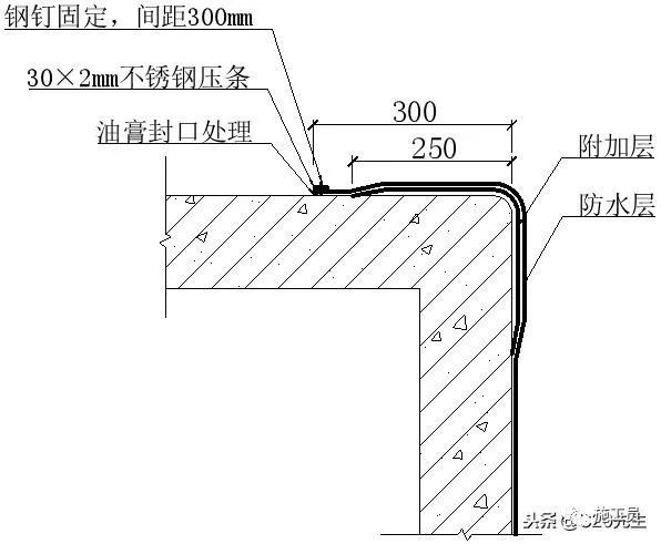 建筑地下防水工程施工细部节点做法图册_8