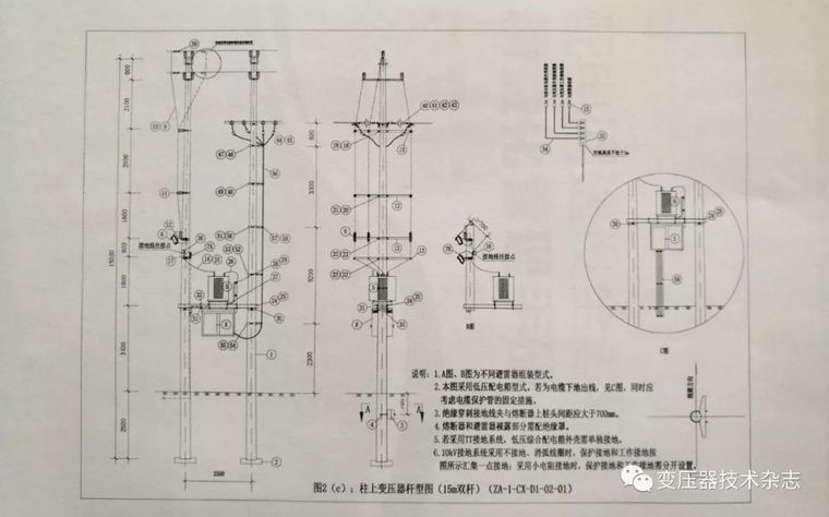 熔断接线端子资料下载-10kV柱上变压器（吊装）标准化建设关键工艺解析