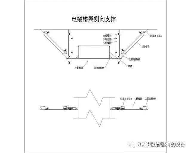 机电咨询|建筑机电工程新重点——抗震支吊架_15