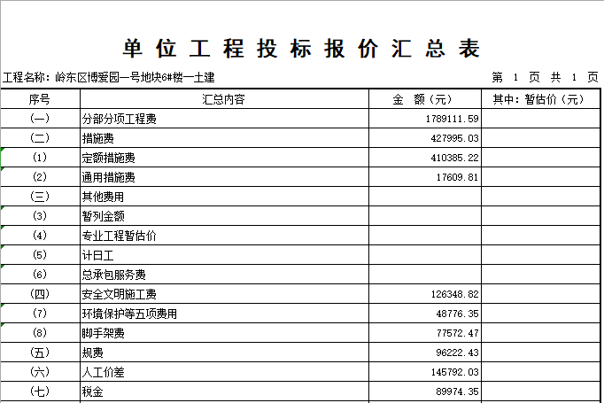 建筑工程概预算课程设计样本-投标报价-单 位 工 程 投 标 报 价 汇 总 表