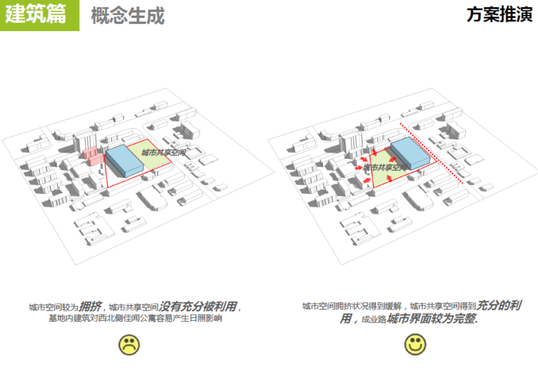 [天津]南开区市党校北中学建筑设计方案文本-方案推演