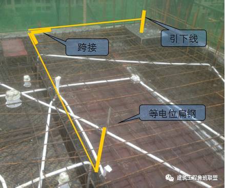 基于工程实例，看防雷接地如何施工？_9