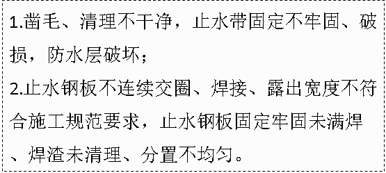 地下室地下室防渗漏节点做法与技术交底_42