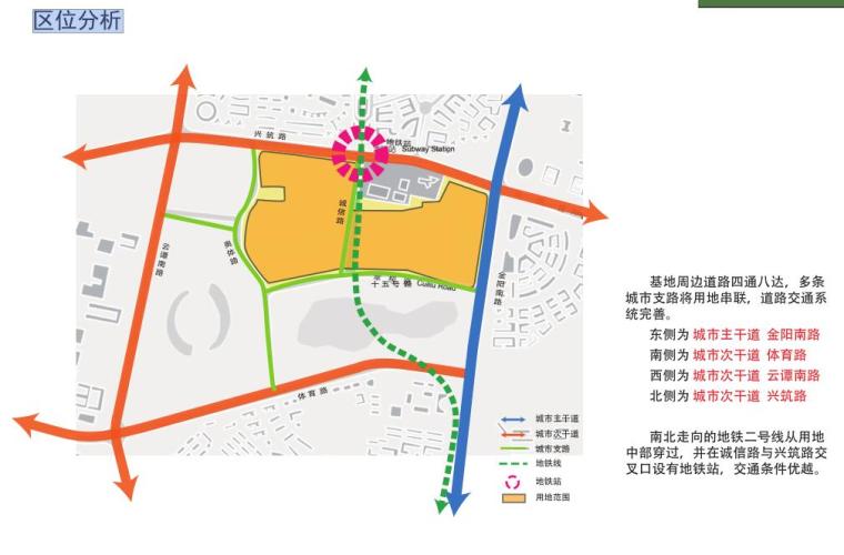 [贵州]知名地产国际社区项目规划报建文本（PDF+33页）-区位分析