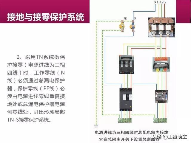 施工现场临时用电安全技术规范解读，及常见通病！