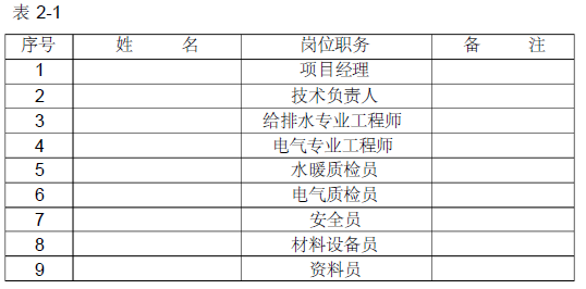 施工组织方案及组织措施资料下载-常州市南大街速8酒店消防工程施工组织设计方案62页