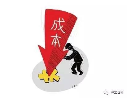 发电机台班组价资料下载-施工单位如何做好成本控制？