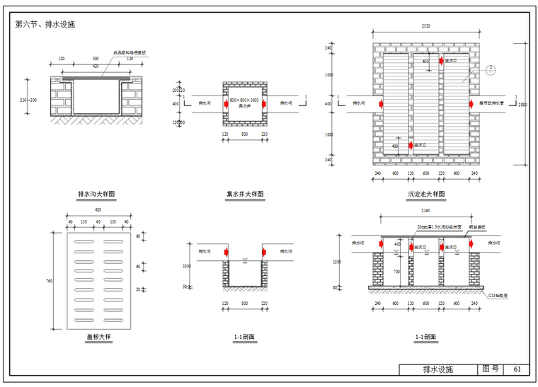 安全文明施工图集(下)-29页-排水设施