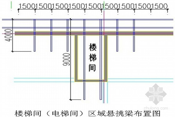 [北京]框剪结构大剧院悬挑脚手架施工方案（长城杯）-楼梯间（电梯间）区域悬挑梁布置图 