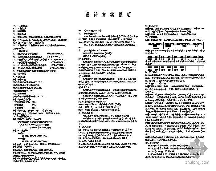 洁净室设计视频资料下载-某厂房洁净室空调设计